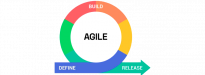 agile-ok